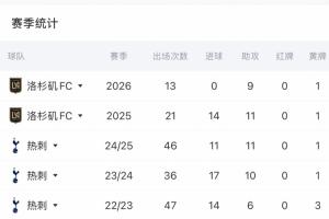 實時加納VS克羅地亞低調(diào)看直播_實時加納VS克羅地亞低調(diào)看直播在線觀看_免費看直播