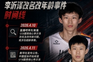 媒體人：以李沂澤的年齡3年后想打職業(yè)也難了 估計(jì)也沒球隊(duì)敢用