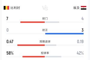 科特迪瓦大戰德國賽事前瞻_科特迪瓦大戰德國賽事前瞻在線觀看_免費看直播