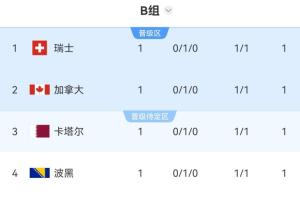 極速世界杯新西蘭對埃及全場錄像_極速世界杯新西蘭對埃及全場錄像在線觀看_免費看直播