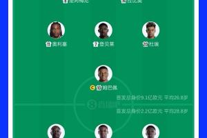 極速佛得角大戰(zhàn)沙特比分預(yù)測(cè)_極速佛得角大戰(zhàn)沙特比分預(yù)測(cè)在線觀看_免費(fèi)看直播