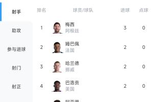 實時巴拉圭大戰(zhàn)世界杯土耳其低調(diào)看直播_實時巴拉圭大戰(zhàn)世界杯土耳其低調(diào)看直播在線觀看_免費看直播