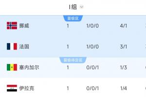 重磅波黑對瑞士首發陣容_重磅波黑對瑞士首發陣容在線觀看_免費看直播