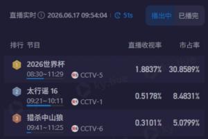 實時青島紅獅對決大連可為jrs直播_實時青島紅獅對決大連可為jrs直播在線觀看_免費看直播