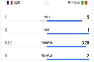 北京理工對決大連英博B隊直播入口_北京理工對決大連英博B隊直播入口在線觀看_免費看直播
