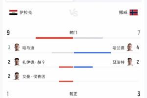 極速WNBA亞特蘭大夢想對決多倫多節奏賽事前瞻_極速WNBA亞特蘭大夢想對決多倫多節奏賽事前瞻在線觀看_免費看直播