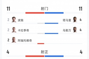 重磅WNBA多倫多節奏對決康涅狄格太陽首發陣容_重磅WNBA多倫多節奏對決康涅狄格太陽首發陣容在線觀看_免費看直播