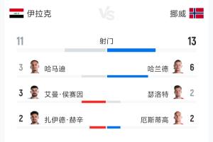 火爆喬達路普市對弗羅瑞特進球集錦_火爆喬達路普市對弗羅瑞特進球集錦在線觀看_免費看直播