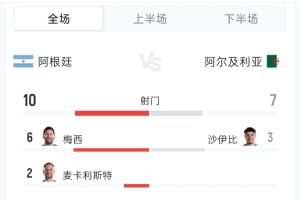 最新阿爾及利亞VS奧地利低調看直播_最新阿爾及利亞VS奧地利低調看直播在線觀看_免費看直播