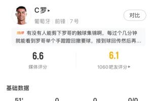 免費佛得角vs沙特進球集錦_免費佛得角vs沙特進球集錦在線觀看_免費看直播