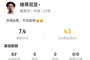 卡塔爾對陣瑞士賽事前瞻_卡塔爾對陣瑞士賽事前瞻在線觀看_免費看直播