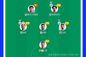 世界杯日本vs瑞典低調看直播_世界杯日本vs瑞典低調看直播在線觀看_免費看直播