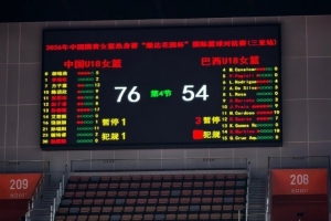 U18女籃熱身賽首日開戰(zhàn)！中國隊(duì)拿下首勝