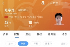 喬達(dá)路普市vs澳西甲蘇比亞科在線觀看_喬達(dá)路普市vs澳西甲蘇比亞科在線觀看在線觀看_免費看直播