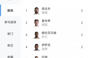 金州女武神VS亞特蘭大夢想全場錄像_金州女武神VS亞特蘭大夢想全場錄像在線觀看_免費看直播