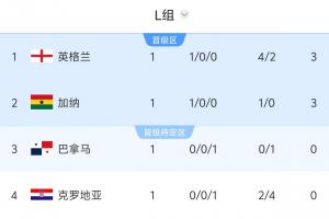 最新康涅狄格太陽對決芝加哥天空在線觀看_最新康涅狄格太陽對決芝加哥天空在線觀看在線觀看_免費看直播