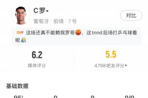 重磅足球首發(fā)陣容_重磅足球首發(fā)陣容在線觀看_免費(fèi)看直播