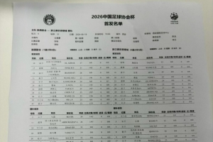 陜西聯合vs浙江隊首發：雙外援PK三外援，王鈺棟、陶強龍登場