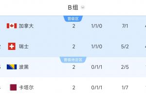 火爆勁球穩(wěn)定嗎賽事前瞻_火爆勁球穩(wěn)定嗎賽事前瞻在線觀看_免費看直播
