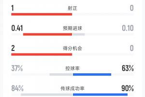 最新黑白籃球賽事前瞻_最新黑白籃球賽事前瞻在線觀看_免費(fèi)看直播