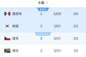 最新01NBA宿舍看比賽回放_最新01NBA宿舍看比賽回放在線觀看_免費看直播