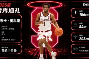 最新球帝NBA免插件比賽回放_最新球帝NBA免插件比賽回放在線觀看_免費看直播