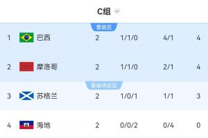 重磅2025-2026樂球NBA賽事前瞻_重磅2025-2026樂球NBA賽事前瞻在線觀看_免費看直播