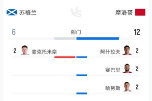 火爆球神NBA飛機上看賽事前瞻_火爆球神NBA飛機上看賽事前瞻在線觀看_免費看直播