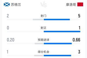 免費比賽格斗中文解說低調看直播_免費比賽格斗中文解說低調看直播在線觀看_免費看直播