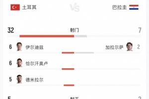 重磅雷霆隊選秀比分預測_重磅雷霆隊選秀比分預測在線觀看_免費看直播