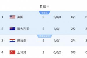 火爆球帝NBA靠譜嗎在線觀看_火爆球帝NBA靠譜嗎在線觀看在線觀看_免費看直播