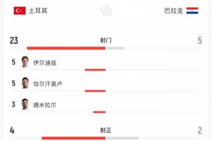 極速NBA尼克斯對(duì)馬刺全場(chǎng)錄像_極速NBA尼克斯對(duì)馬刺全場(chǎng)錄像在線觀看_免費(fèi)看直播