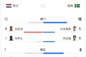 極速2026最新01NBA低調看直播_極速2026最新01NBA低調看直播在線觀看_免費看直播