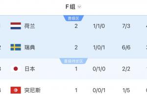 重磅法甲比賽賽事前瞻_重磅法甲比賽賽事前瞻在線觀看_免費看直播
