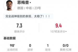 今日恩梅查本場1助攻+2射0正 2關鍵傳球+8搶斷 20VS抗10成功 獲7.3分全場錄像_今日恩梅查本場1助攻+2射0正 2關鍵傳球+8搶斷 20VS抗10成功 獲7.3分全場錄像在線觀看_免費看直播