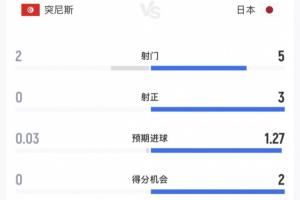 最新球神移動端直播入口_最新球神移動端直播入口在線觀看_免費看直播