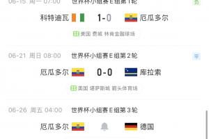厄瓜多爾一勝難求！南美球隊世界杯小組賽目前9場4勝3平2負(fù)