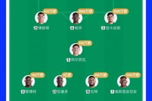 豪華后防但進攻乏力！厄瓜多爾坐擁1億凱塞多+8000萬帕喬+因卡