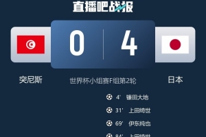 本田圭佑：日本隊簽運真差 但志在奪冠的他們可能想踢巴西或法國