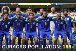 人口之差超過百倍！庫拉索人口15.8萬人，厄瓜多爾人口1840萬人
