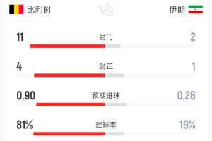 火爆樂球足球看比賽回放_火爆樂球足球看比賽回放在線觀看_免費看直播