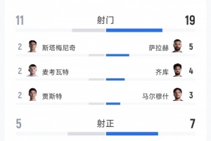 火爆比利時手機對陣世界杯巴西賽事前瞻_火爆比利時手機對陣世界杯巴西賽事前瞻在線觀看_免費看直播