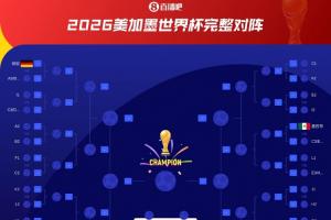 火爆NBA選秀手機(jī)看比分預(yù)測(cè)_火爆NBA選秀手機(jī)看比分預(yù)測(cè)在線觀看_免費(fèi)看直播