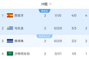 火爆蜘蛛小狐貍體育低調看直播_火爆蜘蛛小狐貍體育低調看直播在線觀看_免費看直播