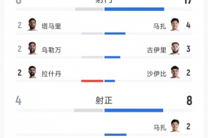 極速比賽地鐵上看進球集錦_極速比賽地鐵上看進球集錦在線觀看_免費看直播