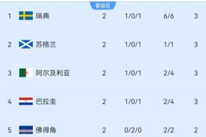 重磅球神在家看在線觀看_重磅球神在家看在線觀看在線觀看_免費看直播