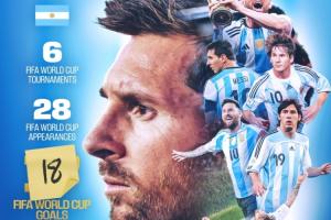一點小巧思！FIFA官方海報更新梅西進球數，用“18”補丁蓋住17