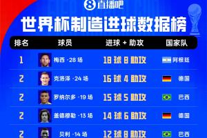實時埃及對伊朗回放比賽回放_實時埃及對伊朗回放比賽回放在線觀看_免費看直播