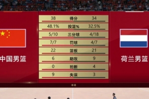 極速勁球法甲低調(diào)看直播_極速勁球法甲低調(diào)看直播在線觀看_免費看直播