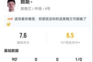重磅抗5成功 獲評7.6分對陣賴斯本場3射0正+16丟失球權(quán) 6關(guān)鍵傳球+9jrs直播_重磅抗5成功 獲評7.6分對陣賴斯本場3射0正+16丟失球權(quán) 6關(guān)鍵傳球+9jrs直播在線觀看_免費(fèi)看直播
